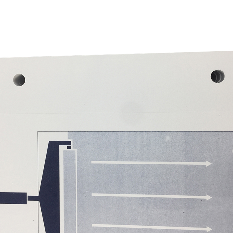 การพิมพ์ DCR